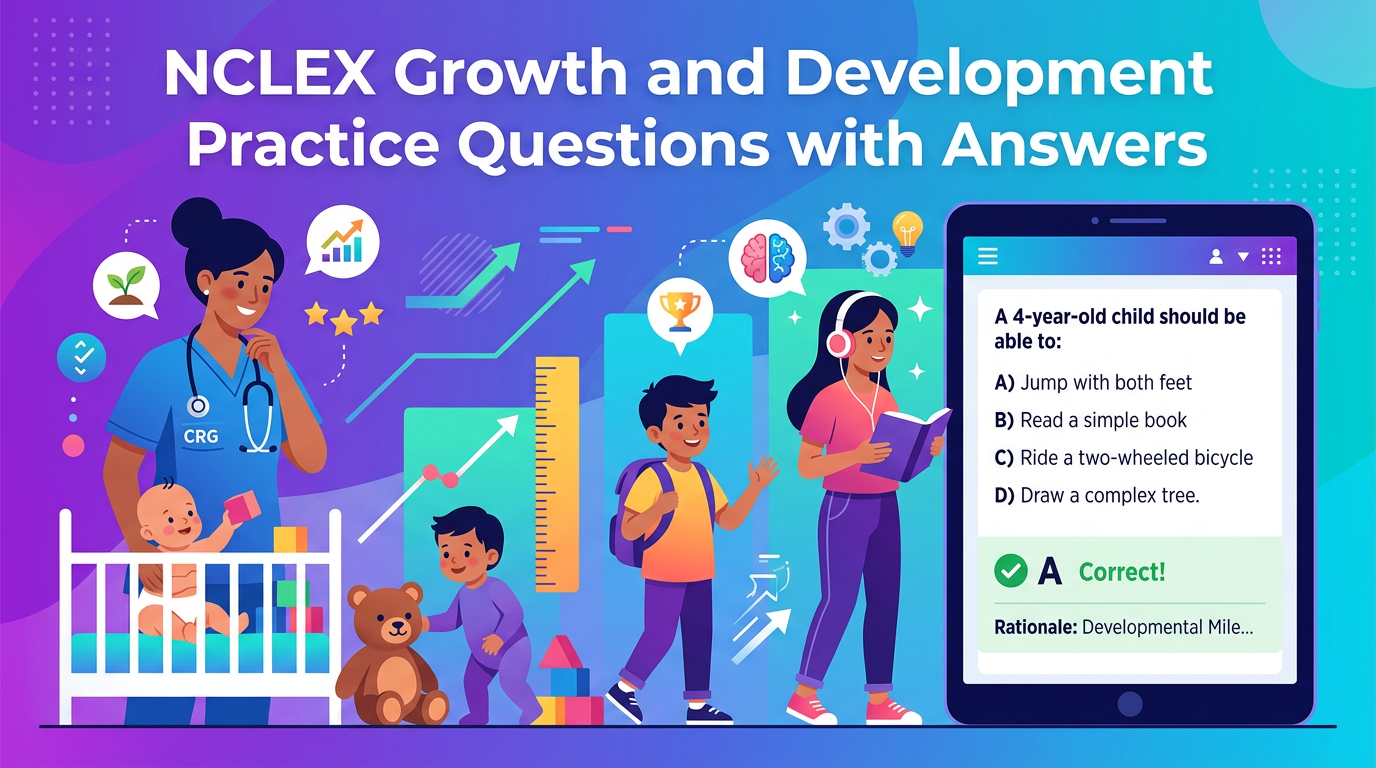 NCLEX Growth and Development Practice Questions with Answers